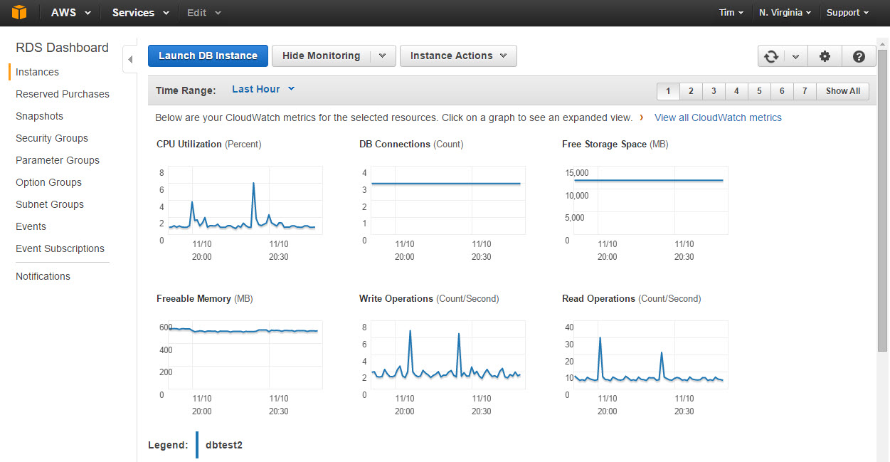 aws-monitor.jpg